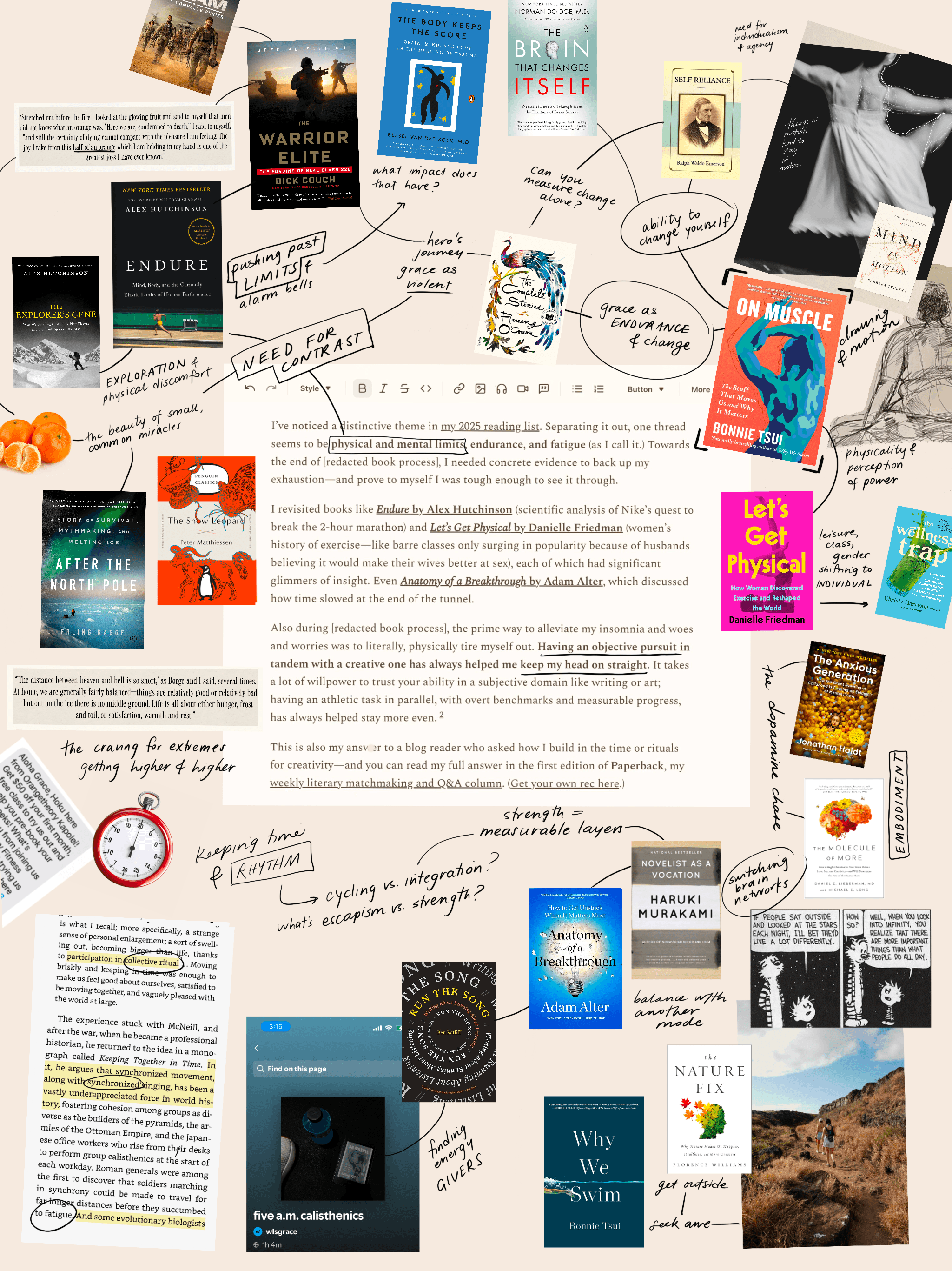 mind map