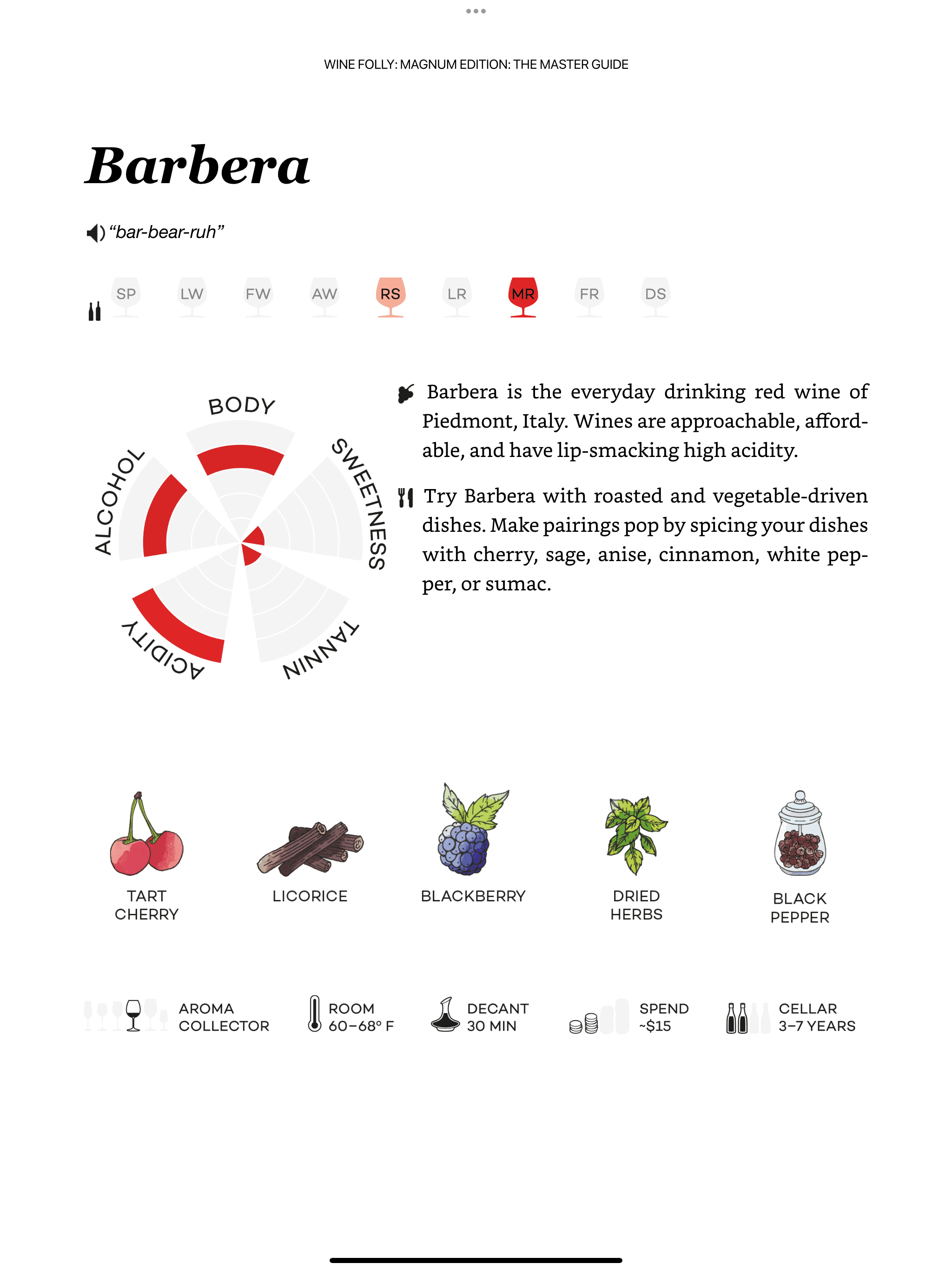 barbera