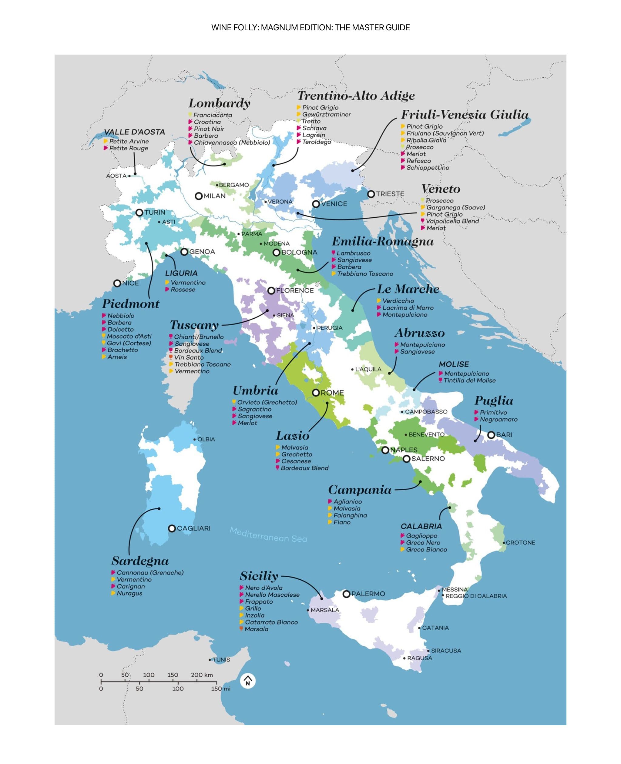 barbera