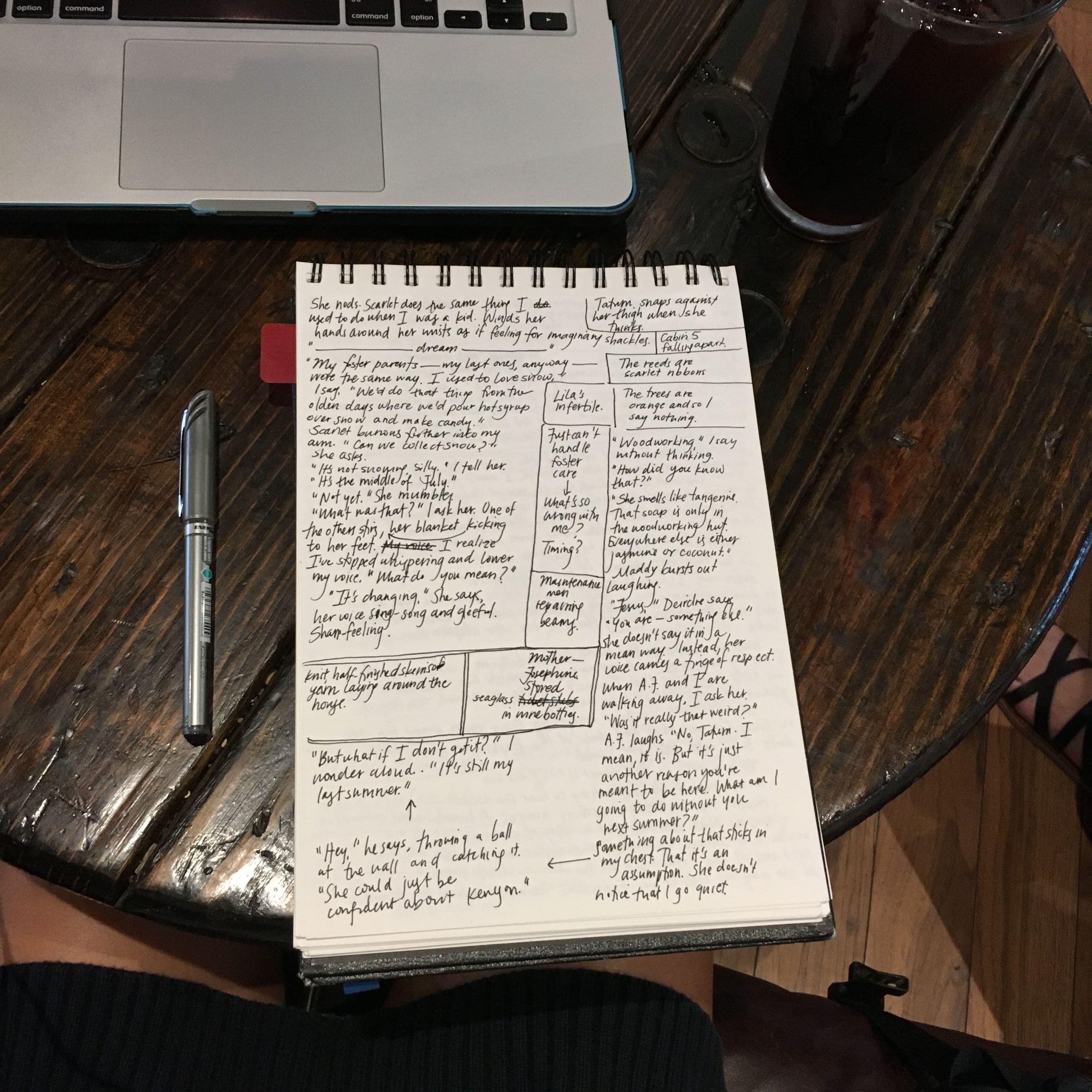 notes